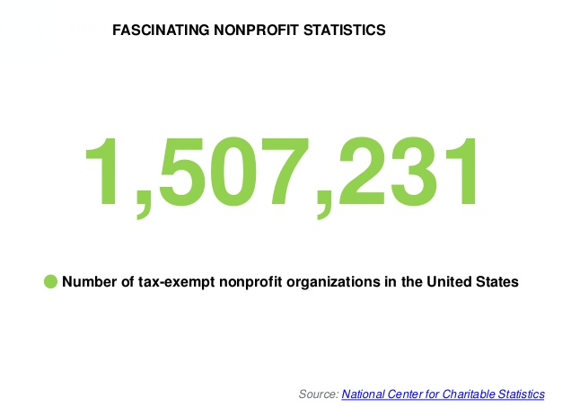 nonprofit-statistics